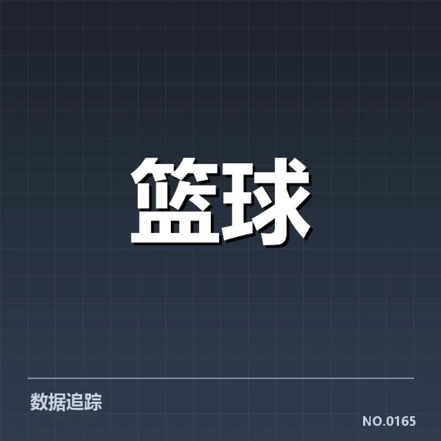 已确认的核心球员和组队细节