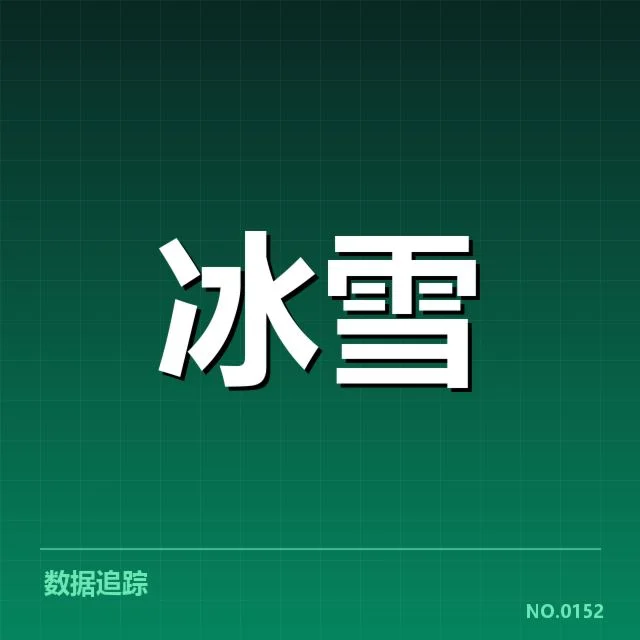 雪上赛事赛道特点背后,技术难度与环境条件引发多方关注